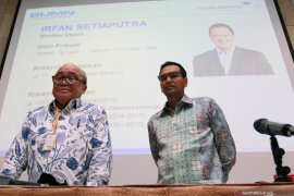 Sehari pasca pergantian direksi, saham Garuda masih melemah