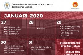 Ini 33 lokasi SKD CPNS Kemenpan RB KASN