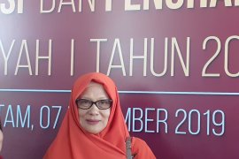 Pasien terduga virus corona di Batam membaik