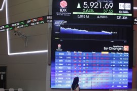 Analis rekomendasikan saham pilihan perdagangan Rabu