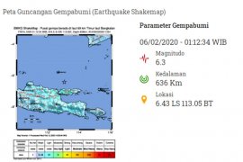 Gempa bumi Bangkalan tak berpotensi tsunami