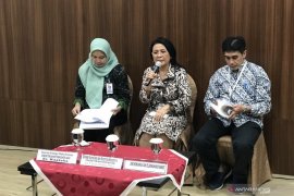 Sampai hari keenam karantina, kondisi WNI dari Wuhan di Natuna dinyatakan sehat