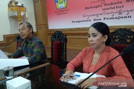Pemprov Bali bantu kabupaten terkait dana Pawai PKB 2020