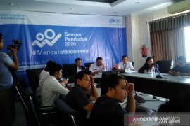 BPS Beri  Edukasi Pejabat Pemkot Bitung SP Online