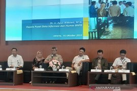 652 bencana melanda Indonesia sepanjang Februari 2020