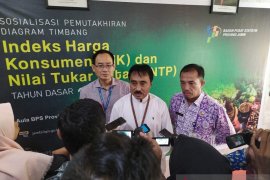 Bulan Februari, Nilai Tukar Petani Jambi turun 3,08 persen