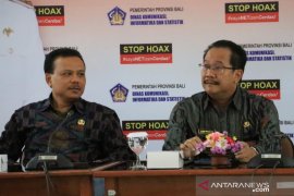 Bali kejar peringkat "informatif" keterbukaan informasi publik
