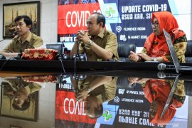 Pasien Dalam Pengawasan (PDP) COVID-19 RSUD Sidoarjo