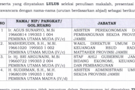 Sekda Lelang Jabatan Masuk Tahap Tes Assessment Antara