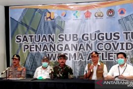 BNPB: Daerah yang belum terpapar corona segera susun rencana aksi