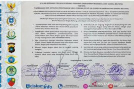 Gubernur Babel bersama Forkopimda tegaskan larang keramaian termasuk Ceng Beng