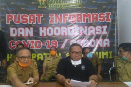 PDP asal Cisolok yang meninggal dipastikan negatif COVID-19, kata Jubir Sukabumi