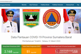 Positif COVID-19 di Sumbar jadi 11 orang, penambahan dari Padang Pariaman dan Padang