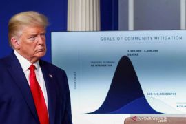 Tiga penyakit bawaan perparah pasien COVID-19