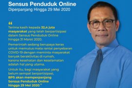 Capaian sensus penduduk daring Kota Madiun tertinggi kedua se-Jatim