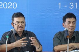 Nilai ekspor Lampung Februari naik 21,39 persen