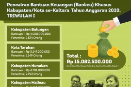 Pemprov Salurkan Bankeu Melalui RKUD Kabupaten/Kota