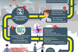 Pendaftaran maba IKIP Budi Utomo Malang bisa daftar dari rumah
