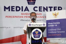 Update COVID-19:  380 orang sembuh dan 4.557 kasus positif  di Indonesia