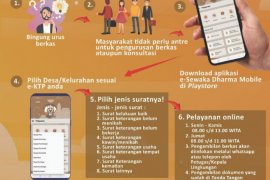 Kominfo Denpasar siapkan pelayanan online tingkat desa/kelurahan