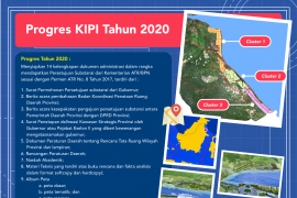 Pemprov Fokus Penuhi 14 Kelengkapan Persub KIPI dari Kementerian ATR/BPN