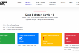 Sampai saat ini Tapteng masih aman dari COVID-19