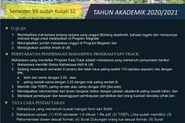Universitas Brawijaya buka Program Fast Track demi kejar peringkat 500 dunia
