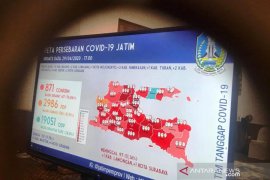 Pasien COVID-19 di Jatim capai 871 orang