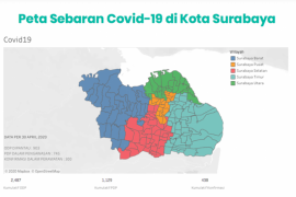 Kalangan anggota DPRD Kota Surabaya desak bentuk pansus COVID-19