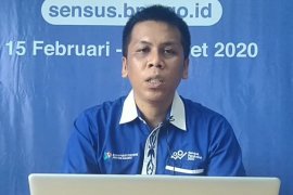 TPT Maluku Februari 2020 sebesar 7,02 persen