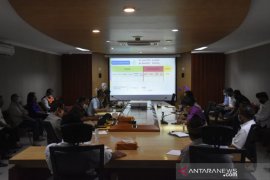 Forkopimda Denpasar bahas Perwali PKM percepat penanganan COVID-19