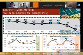 STISIPOL P12 Babel menyelenggarakan konferensi regional daring