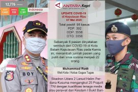 Pasien positif  COVID-19 di Batam yang sembuh terus bertambah