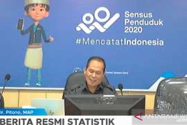 Sarjana dominasi angka penganguran terbuka di Sumbar, menurut data BPS Februari 2020