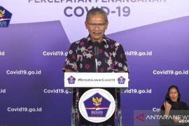 Bertambah 113, total pasien COVID-19 sembuh menjadi 2.607 orang