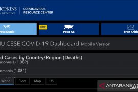 Indonesia urutan ke-33 kasus sebaran COVID-19 dunia