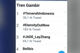 Tagar 'Indonesia terserah' harusnya menggugah empati masyarakat