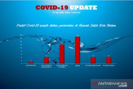 Bayi dua tahun positif COVID-19 di Batam meninggal