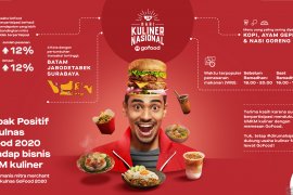 Program Harkulnas GoFood bantu maksimalkan omzet UMKM di Makassar