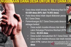 Perpanjangan BLT Dana Desa belum diputuskan secara pasti