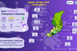 Warga Tabalong diminta tetap patuhi protokol COVID - 19