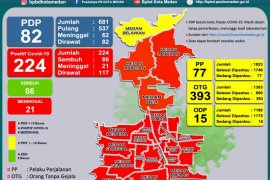 Update COVID-19 Medan, dari 21 sudah 20 kecamatan di Medan masuk zona merah