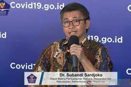 Bappenas: Protokol produktif aman COVID-19 mengacu tiga kriteria WHO