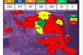 Papua Barat catat penambahan enam positif COVID-19