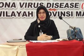 376 orang di Maluku Utara  reaktif COVID-19