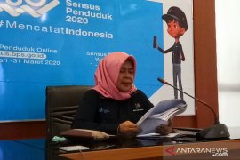 Inflasi Kalsel bulan Mei 0,13 persen