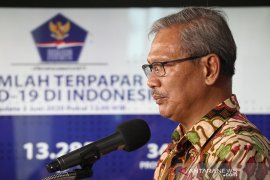 Update COVID-19 di Indonesia:  9.443 pasien sembuh dan  29.521 orang positif