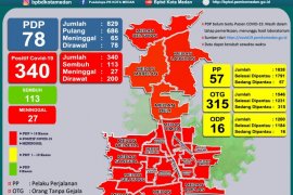 Seluruh kecamatan di Medan masuk zona merah COVID-19