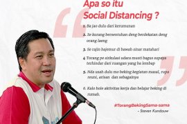 Protokol kesehatan COVID-19 diterapkan di tahapan Pilkada Sulut