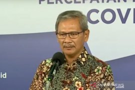 Pasien sembuh dari COVID-19 bertambah 406 orang